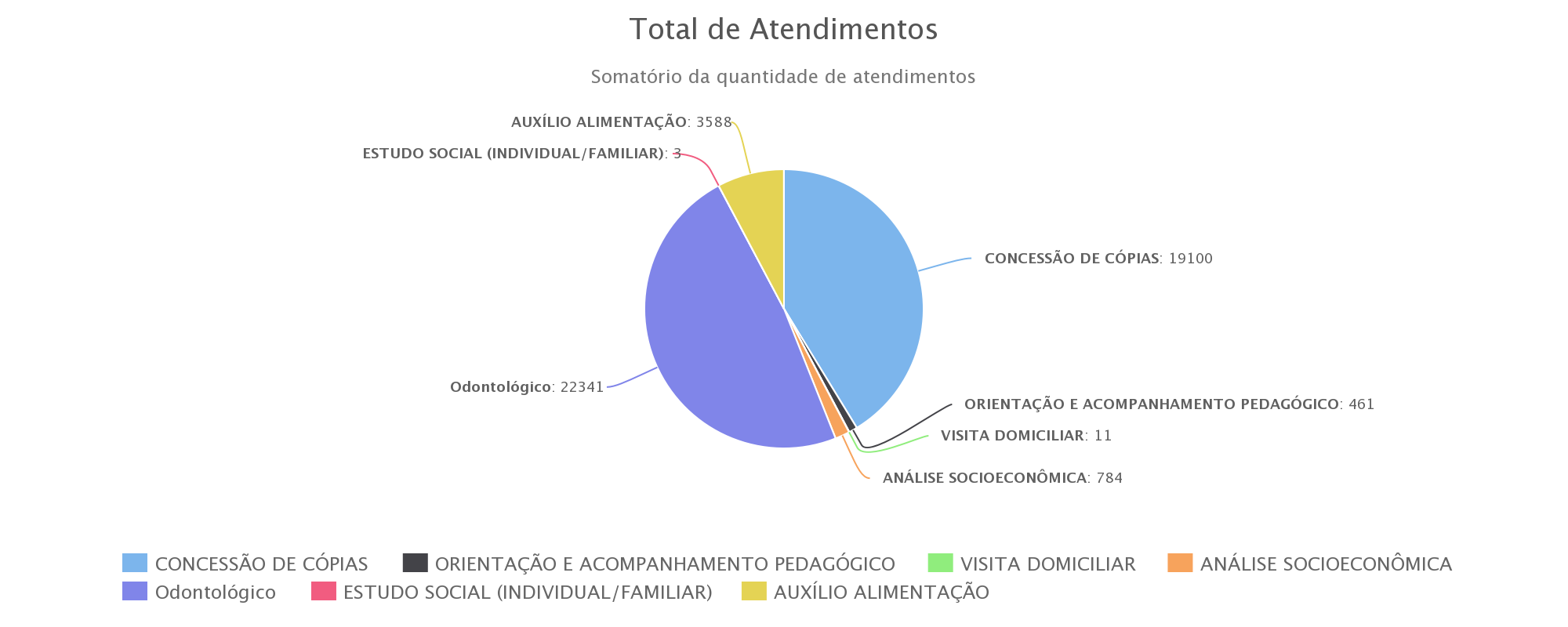 grafico-2016